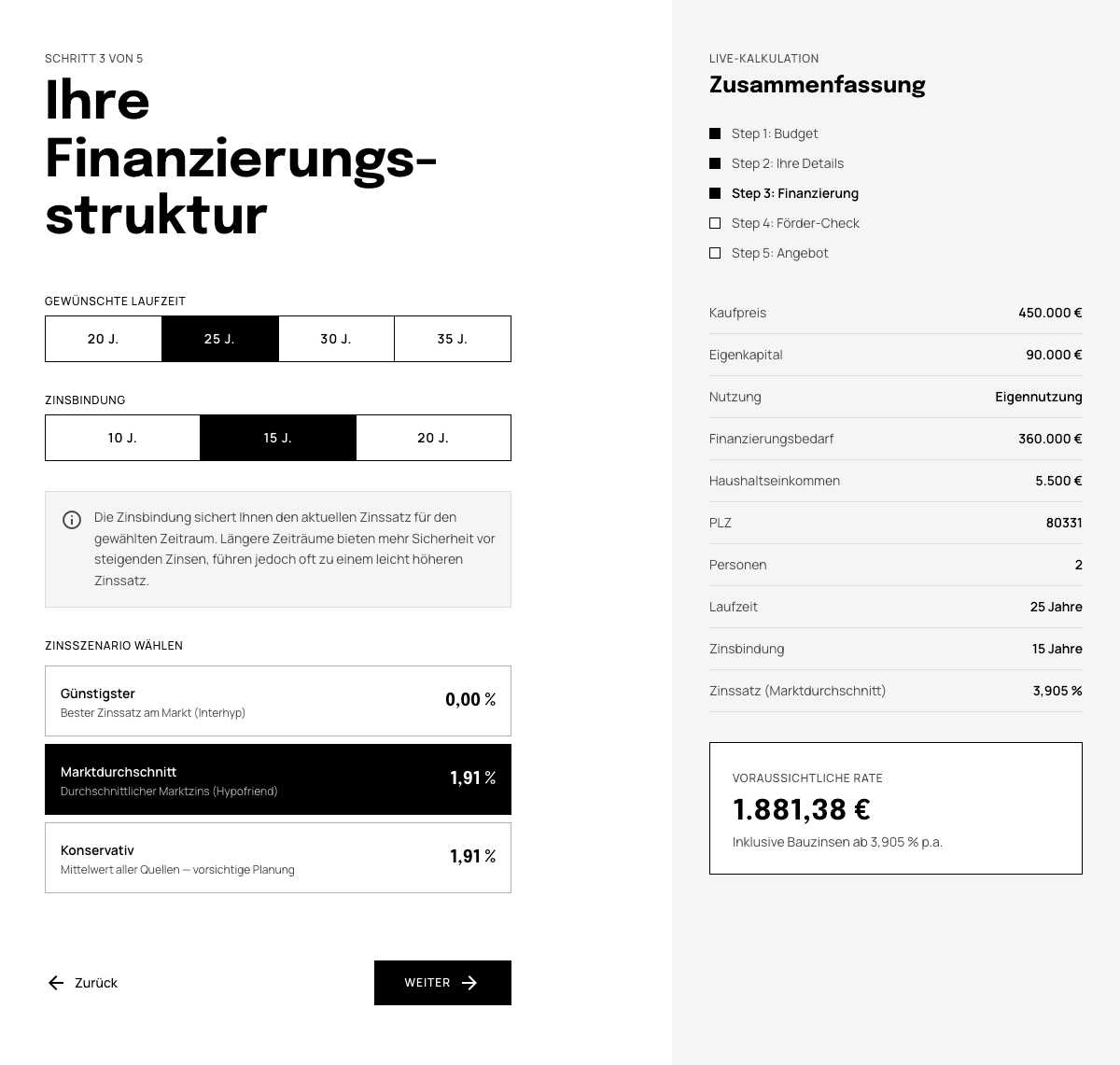 Screenshot: Finanzierungsrechner